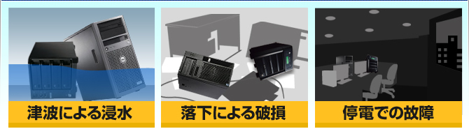 津波による浸水や水没、落下による破損、停電の後の故障
