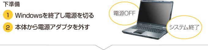 �p�\�R���C���@�R��